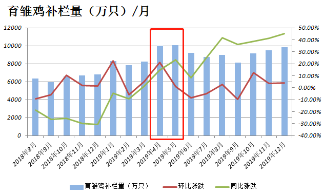 640?wx_fmt=png&tp=webp&wxfrom=5&wx_lazy=1&wx_co=1