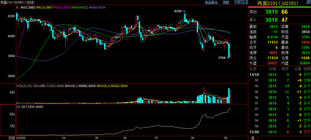 640?wx_fmt=png&tp=webp&wxfrom=5&wx_lazy=1&wx_co=1