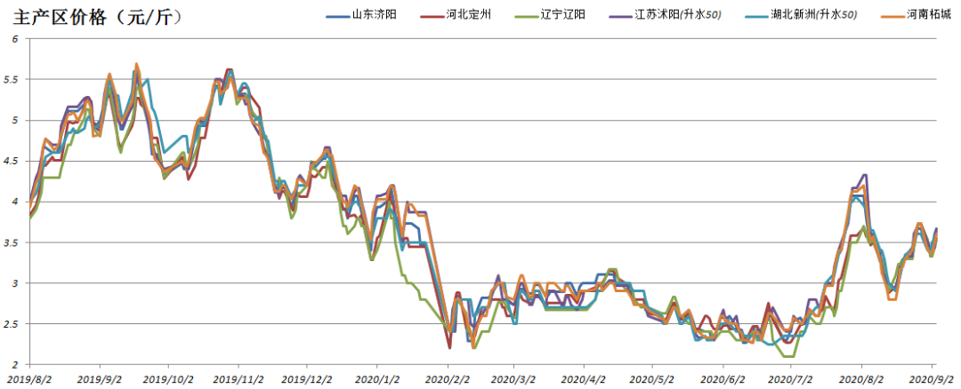 640?wx_fmt=png&tp=webp&wxfrom=5&wx_lazy=1&wx_co=1