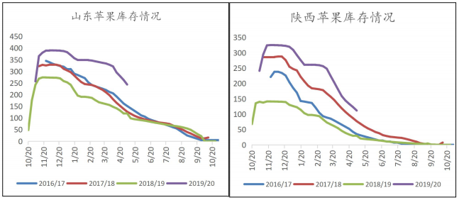 640?wx_fmt=png&tp=webp&wxfrom=5&wx_lazy=1&wx_co=1