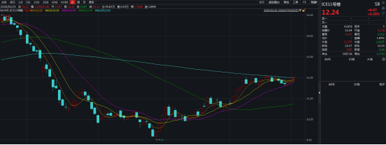 640?wx_fmt=png&tp=webp&wxfrom=5&wx_lazy=1&wx_co=1