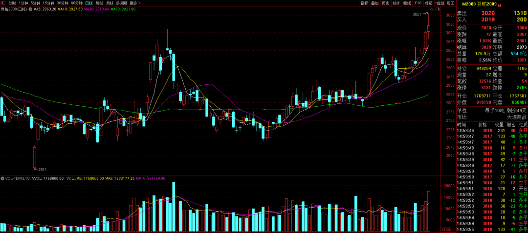 640?wx_fmt=png&tp=webp&wxfrom=5&wx_lazy=1&wx_co=1