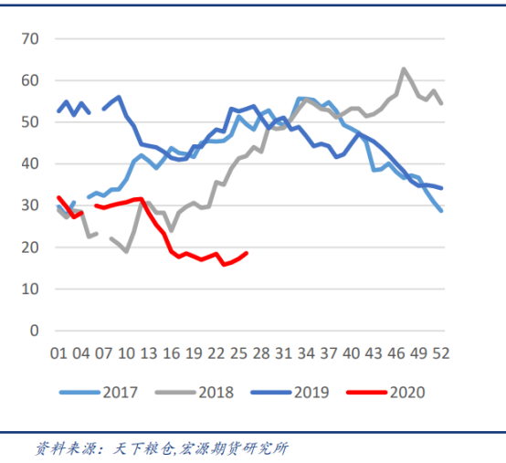 640?wx_fmt=png&tp=webp&wxfrom=5&wx_lazy=1&wx_co=1