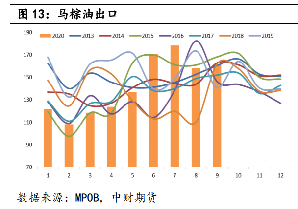 640?wx_fmt=png&tp=webp&wxfrom=5&wx_lazy=1&wx_co=1