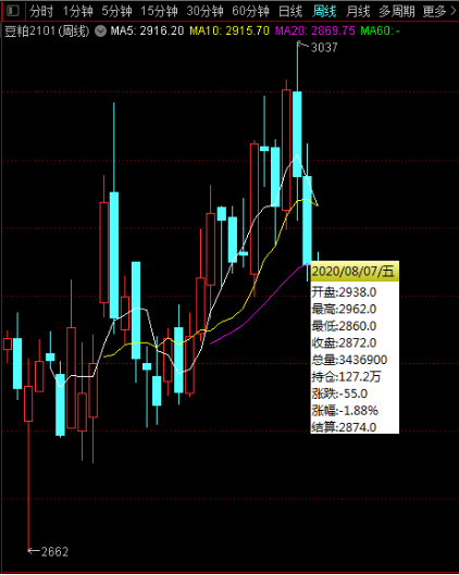 640?wx_fmt=png&tp=webp&wxfrom=5&wx_lazy=1&wx_co=1