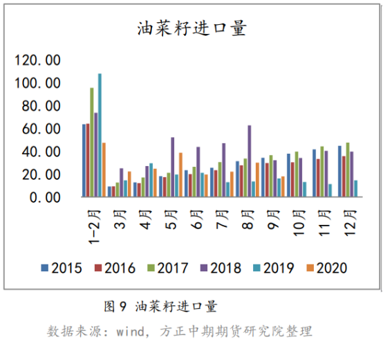 640?wx_fmt=png&tp=webp&wxfrom=5&wx_lazy=1&wx_co=1