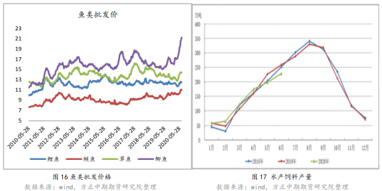 640?wx_fmt=png&tp=webp&wxfrom=5&wx_lazy=1&wx_co=1