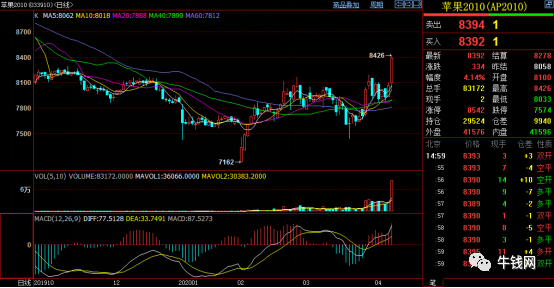 640?wx_fmt=png&tp=webp&wxfrom=5&wx_lazy=1&wx_co=1