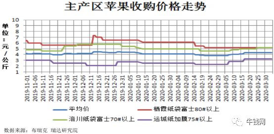 640?wx_fmt=png&tp=webp&wxfrom=5&wx_lazy=1&wx_co=1