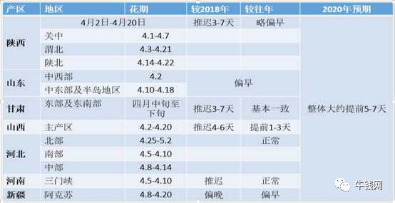 640?wx_fmt=png&tp=webp&wxfrom=5&wx_lazy=1&wx_co=1