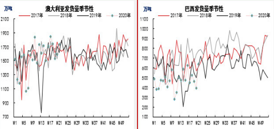 640?wx_fmt=png&tp=webp&wxfrom=5&wx_lazy=1&wx_co=1