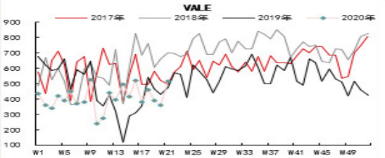 640?wx_fmt=png&tp=webp&wxfrom=5&wx_lazy=1&wx_co=1
