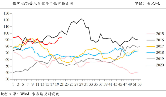 640?wx_fmt=png&tp=webp&wxfrom=5&wx_lazy=1&wx_co=1