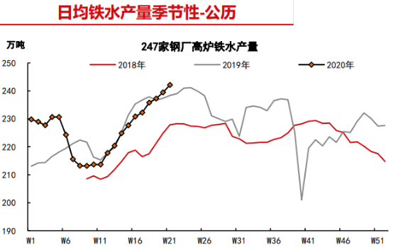 640?wx_fmt=png&tp=webp&wxfrom=5&wx_lazy=1&wx_co=1
