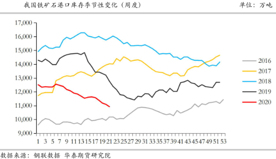 640?wx_fmt=png&tp=webp&wxfrom=5&wx_lazy=1&wx_co=1