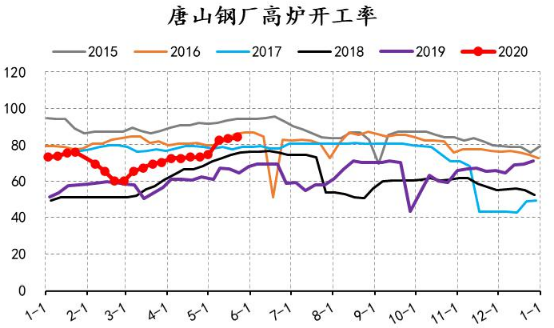 640?wx_fmt=png&tp=webp&wxfrom=5&wx_lazy=1&wx_co=1
