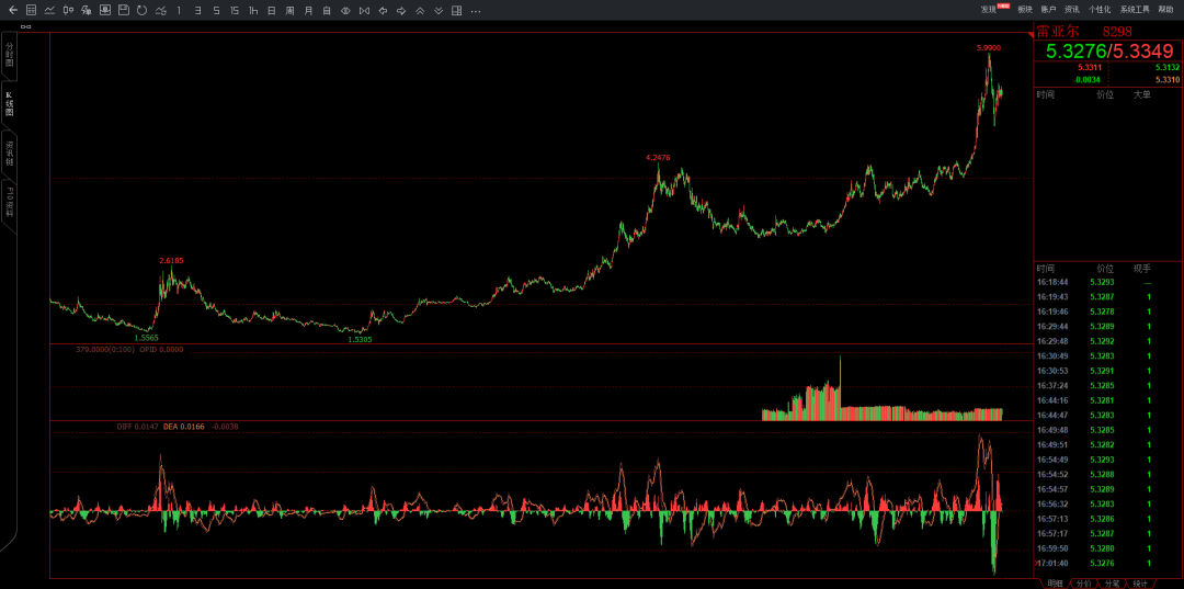 640?wx_fmt=png&tp=webp&wxfrom=5&wx_lazy=1&wx_co=1