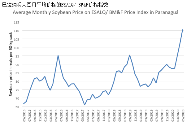 640?wx_fmt=png&tp=webp&wxfrom=5&wx_lazy=1&wx_co=1