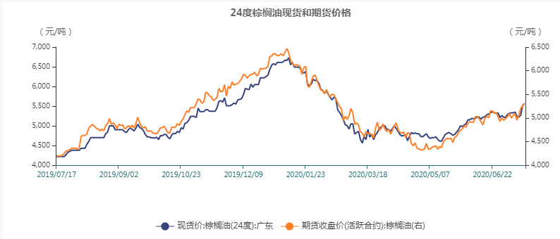 640?wx_fmt=png&tp=webp&wxfrom=5&wx_lazy=1&wx_co=1