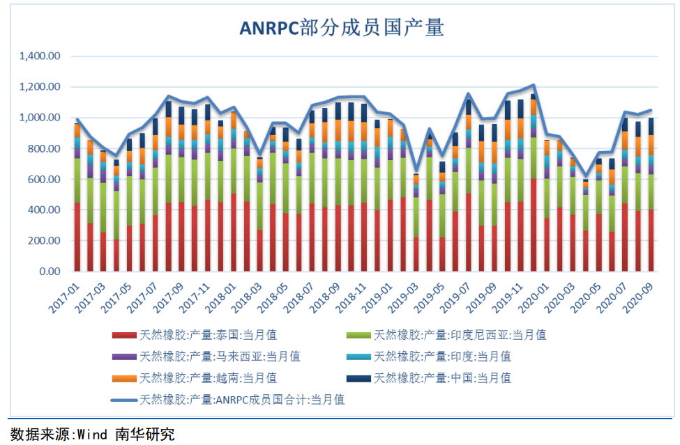 640?wx_fmt=png&tp=webp&wxfrom=5&wx_lazy=1&wx_co=1