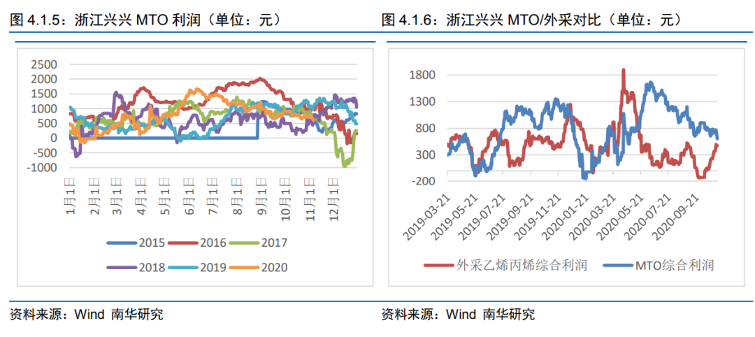 640?wx_fmt=png&tp=webp&wxfrom=5&wx_lazy=1&wx_co=1