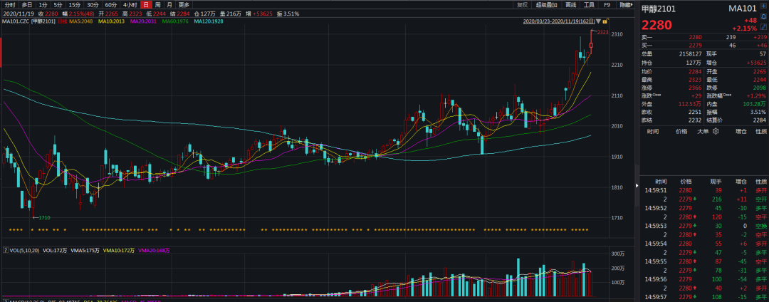 640?wx_fmt=png&tp=webp&wxfrom=5&wx_lazy=1&wx_co=1