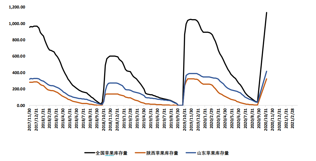640?wx_fmt=png&tp=webp&wxfrom=5&wx_lazy=1&wx_co=1
