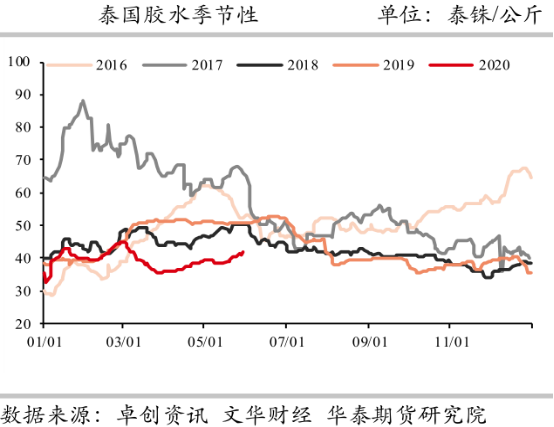 640?wx_fmt=png&tp=webp&wxfrom=5&wx_lazy=1&wx_co=1
