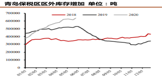 640?wx_fmt=png&tp=webp&wxfrom=5&wx_lazy=1&wx_co=1