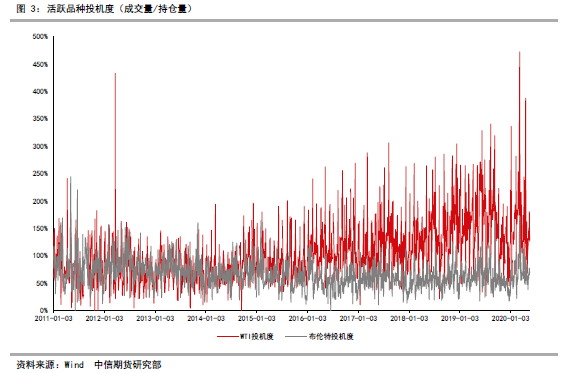 640?wx_fmt=png&tp=webp&wxfrom=5&wx_lazy=1&wx_co=1