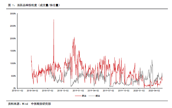 640?wx_fmt=png&tp=webp&wxfrom=5&wx_lazy=1&wx_co=1