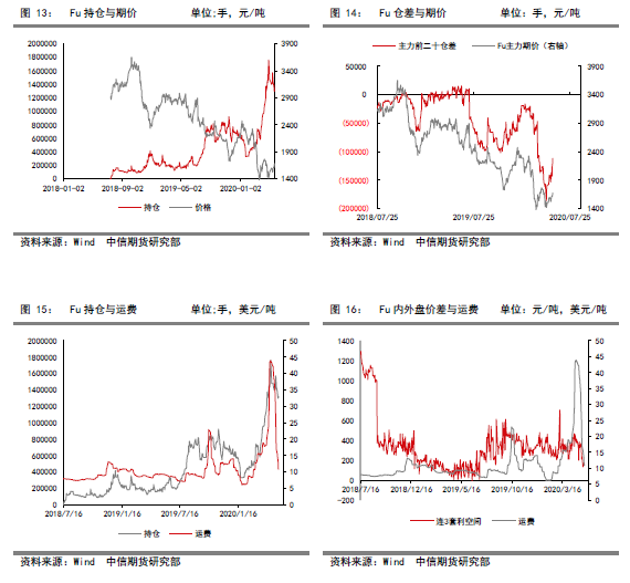 640?wx_fmt=png&tp=webp&wxfrom=5&wx_lazy=1&wx_co=1