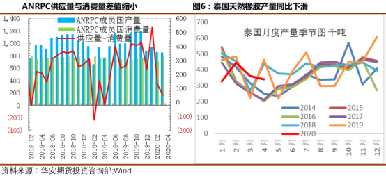 640?wx_fmt=png&tp=webp&wxfrom=5&wx_lazy=1&wx_co=1