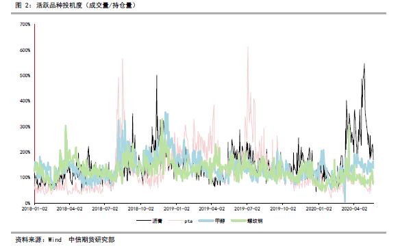 640?wx_fmt=png&tp=webp&wxfrom=5&wx_lazy=1&wx_co=1