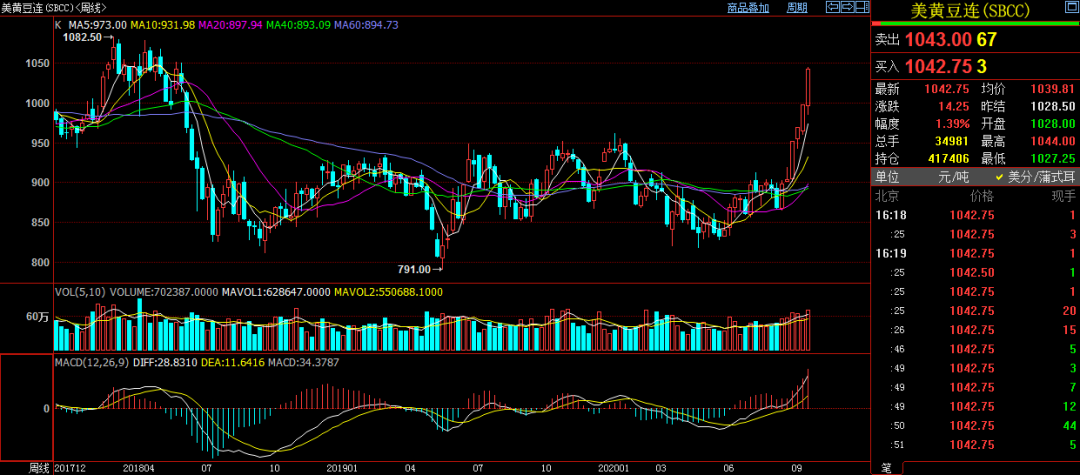 640?wx_fmt=png&tp=webp&wxfrom=5&wx_lazy=1&wx_co=1