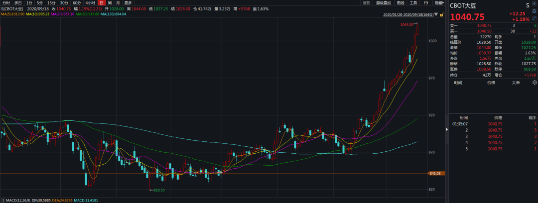 640?wx_fmt=png&tp=webp&wxfrom=5&wx_lazy=1&wx_co=1