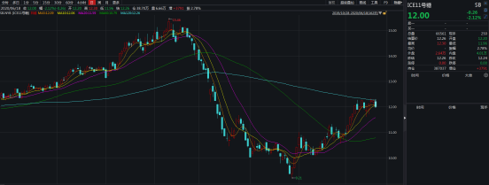 640?wx_fmt=png&tp=webp&wxfrom=5&wx_lazy=1&wx_co=1
