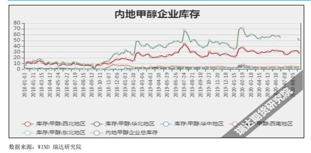 640?wx_fmt=png&tp=webp&wxfrom=5&wx_lazy=1&wx_co=1