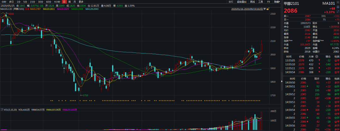 640?wx_fmt=png&tp=webp&wxfrom=5&wx_lazy=1&wx_co=1