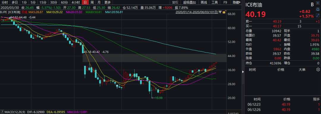 640?wx_fmt=png&tp=webp&wxfrom=5&wx_lazy=1&wx_co=1