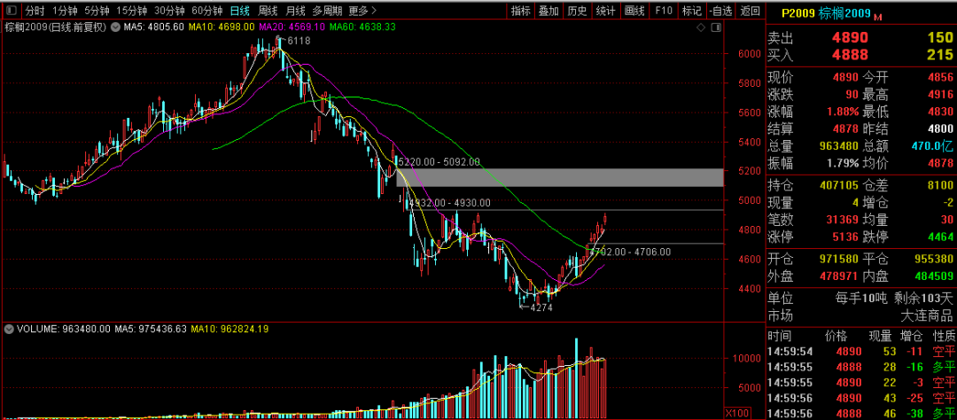 640?wx_fmt=png&tp=webp&wxfrom=5&wx_lazy=1&wx_co=1