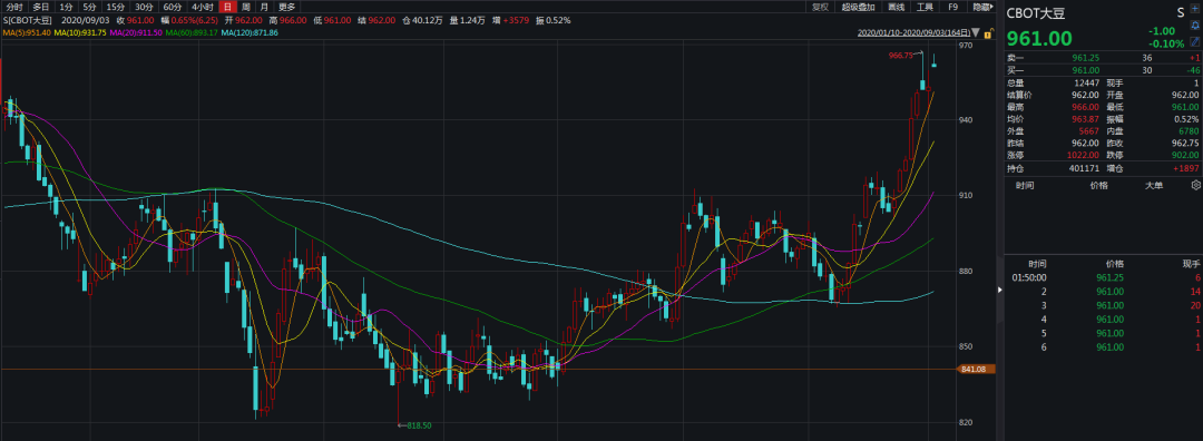 640?wx_fmt=png&tp=webp&wxfrom=5&wx_lazy=1&wx_co=1