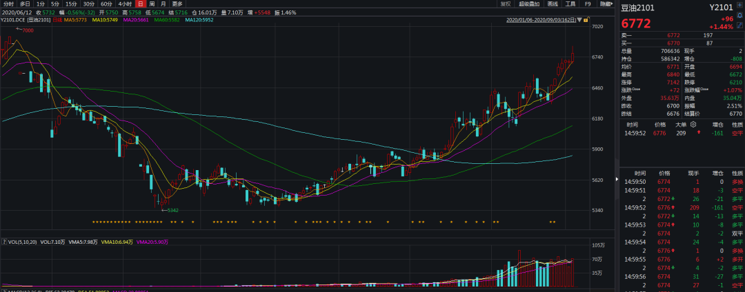 640?wx_fmt=png&tp=webp&wxfrom=5&wx_lazy=1&wx_co=1