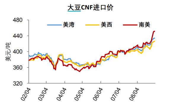 640?wx_fmt=png&tp=webp&wxfrom=5&wx_lazy=1&wx_co=1