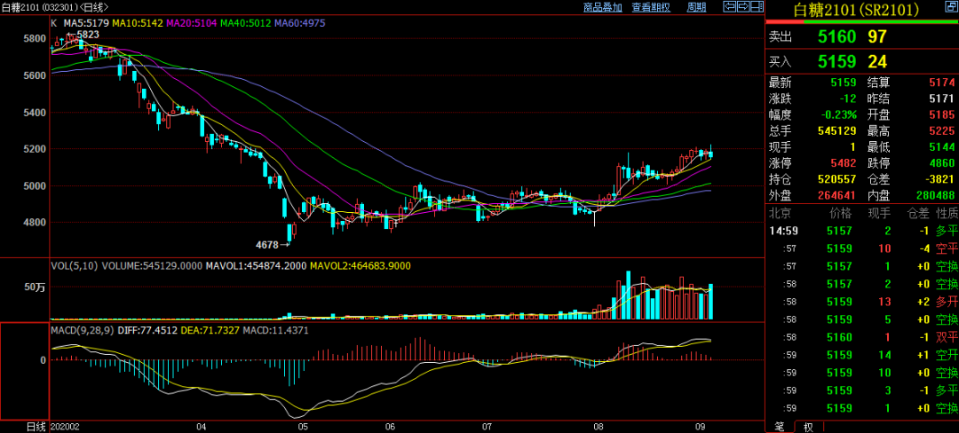 640?wx_fmt=png&tp=webp&wxfrom=5&wx_lazy=1&wx_co=1