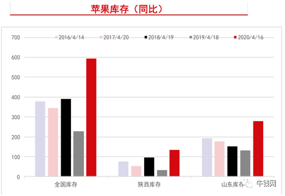 640?wx_fmt=png&tp=webp&wxfrom=5&wx_lazy=1&wx_co=1