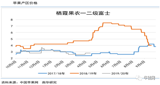 640?wx_fmt=png&tp=webp&wxfrom=5&wx_lazy=1&wx_co=1