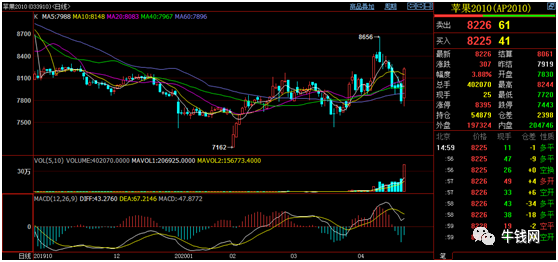 640?wx_fmt=png&tp=webp&wxfrom=5&wx_lazy=1&wx_co=1