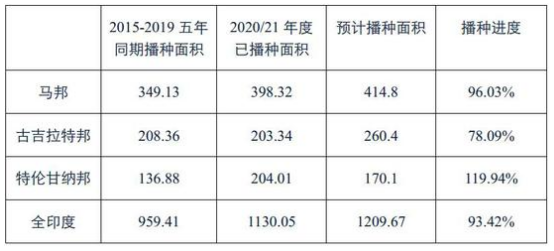 640?wx_fmt=png&tp=webp&wxfrom=5&wx_lazy=1&wx_co=1