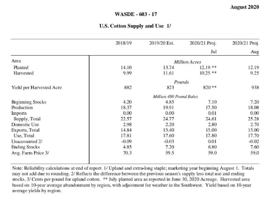 640?wx_fmt=png&tp=webp&wxfrom=5&wx_lazy=1&wx_co=1